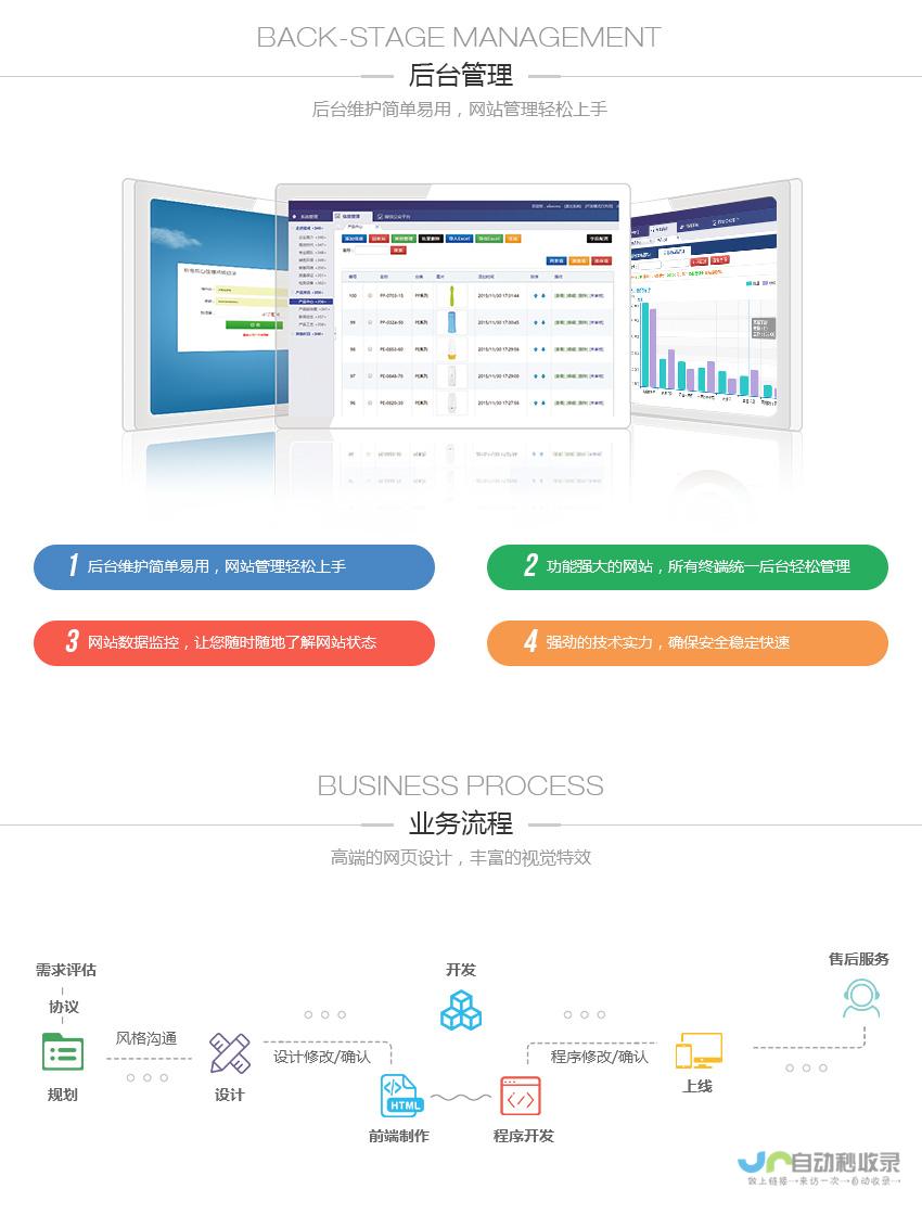 江门网站制作：打造您的专属线上名片，提升品牌形象与销售业绩